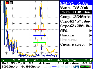 Вид экрана ультразвукового микропроцессорного дефектоскопа УД3-71 при работе в режиме «пик»
