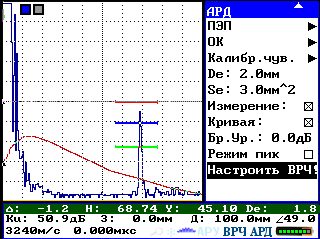 Кривая АРД на экране ультразвукового микропроцессорного дефектоскопа УД3-71