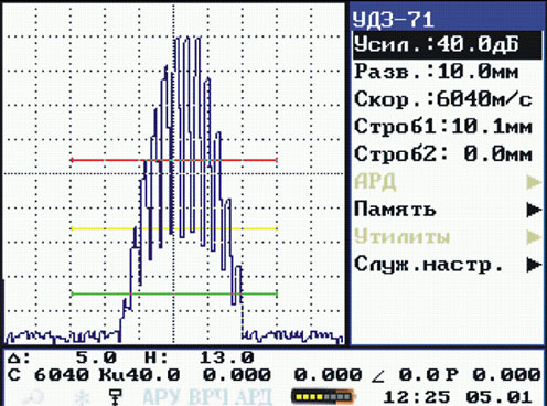 Три регулируемых уровня срабатывания АСД для одного строб импульса